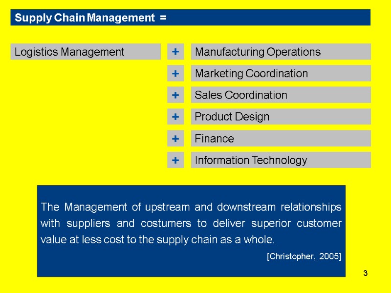 3 The Management of upstream and downstream relationships with suppliers and costumers to deliver